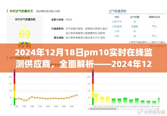 产品深度解析