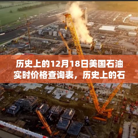 历史上的石油价格探秘，美国石油实时价格查询表与石油之旅的心灵之旅
