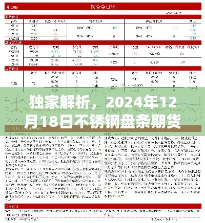 独家解析