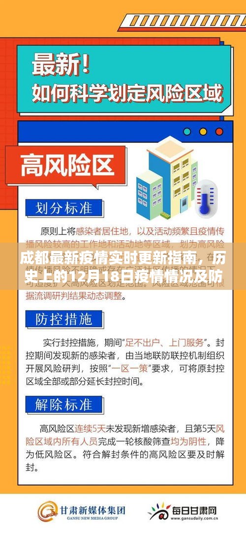 成都最新疫情实时更新指南，历史上的12月18日疫情回顾与防控措施详解