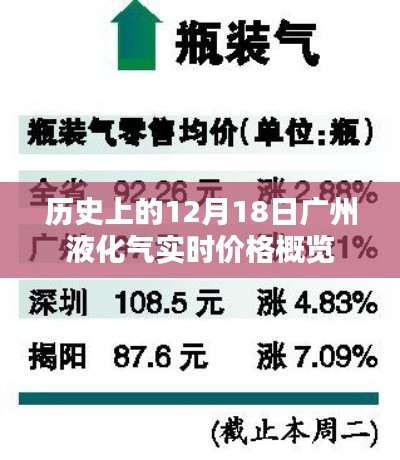 鸷鸟不群 第4页