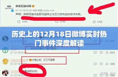 历史视角下的微博热门事件深度解读，聚焦十二月十八日实时动态