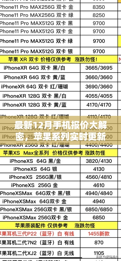 最新手机报价揭秘，苹果系列实时更新，选购攻略大公开！