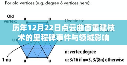 巧舌如簧 第3页