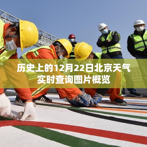 历史上的12月22日北京天气图片概览及实时查询