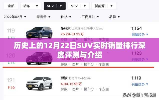 深度评测与介绍