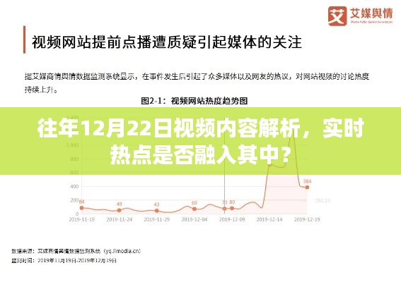 往年12月22日视频内容深度解析，实时热点融入探究