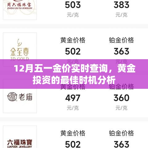 五一金价分析