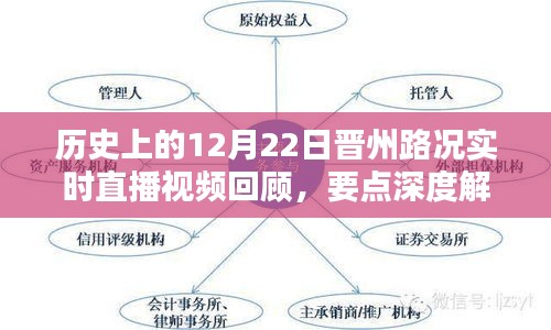 温柔敦厚 第3页
