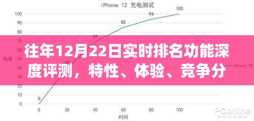 推襟送抱 第3页