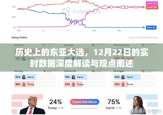 个人观点分享