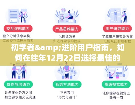 往年12月22日如何选择最佳实时交换方法，初学者与进阶用户指南
