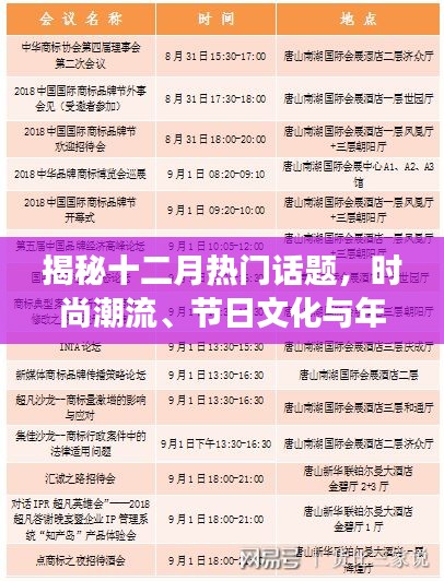 揭秘十二月热点，时尚潮流、节日文化与年终事件全解析