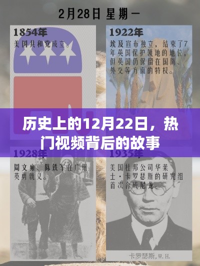 揭秘热门视频背后的故事，历史上的这一天——12月22日