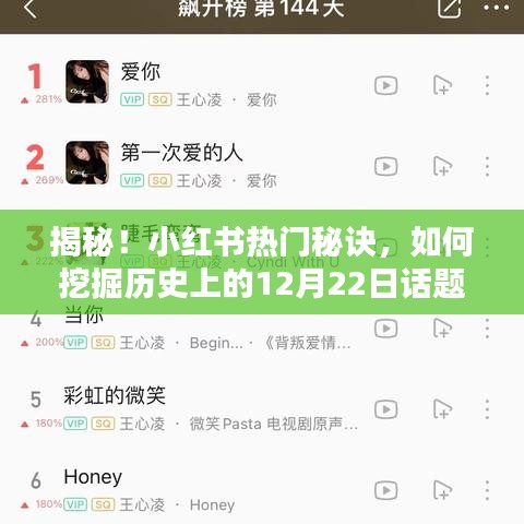 小红书流量引爆秘诀，揭秘如何挖掘历史话题引爆流量热潮的秘诀！