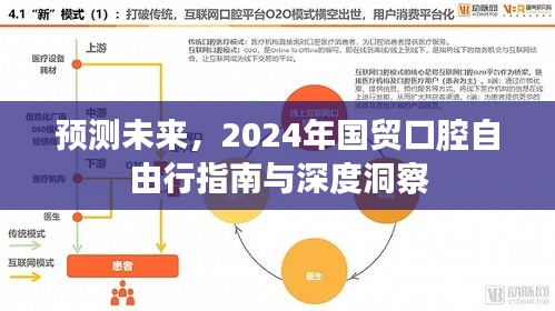 2024年国贸口腔自由行指南与深度洞察，未来趋势预测