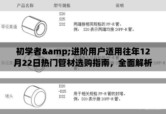 热门管材选购指南，从入门到进阶，全面解析选购步骤与技巧（往年12月22日版）