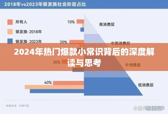 揭秘热门爆款小常识背后的深度内涵与思考