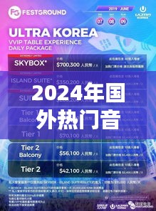 2024年国外音乐节门票购买指南，从初学者到进阶用户的全攻略