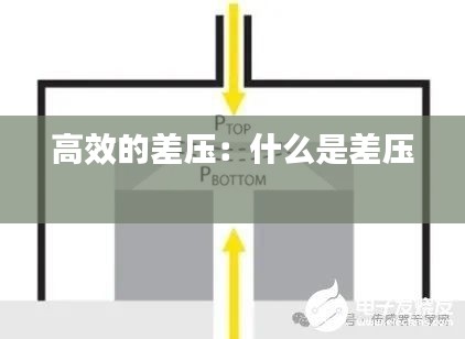 高效的差压：什么是差压 