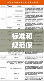 标准和规范保障和创新：标准和创新的关系 