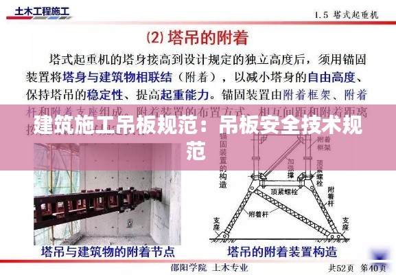 建筑施工吊板规范：吊板安全技术规范 