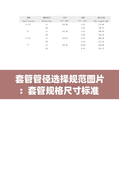 套管管径选择规范图片：套管规格尺寸标准 