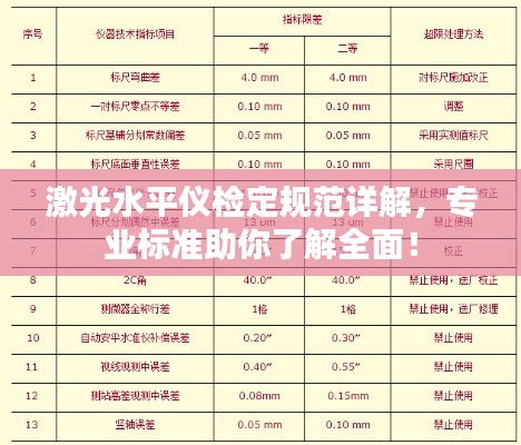 激光水平仪检定规范详解，专业标准助你了解全面！