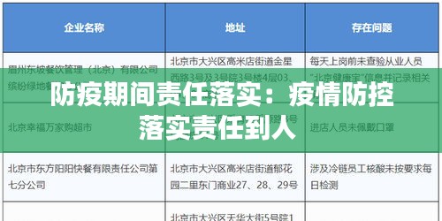 防疫期间责任落实：疫情防控落实责任到人 