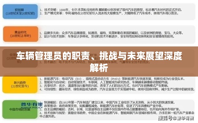 车辆管理员的职责、挑战与未来展望深度解析