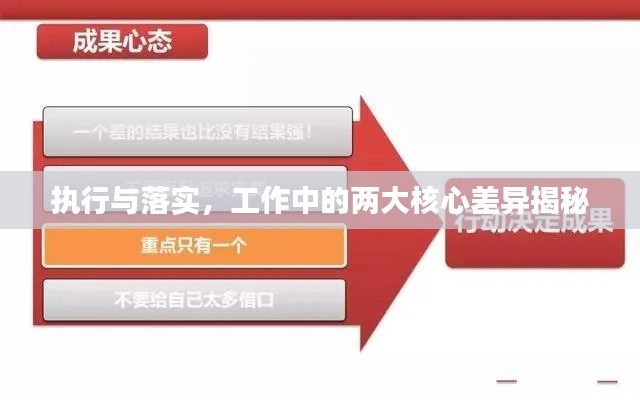 执行与落实，工作中的两大核心差异揭秘