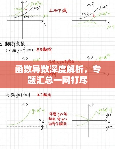 函数导数深度解析，专题汇总一网打尽