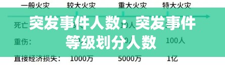 突发事件人数：突发事件等级划分人数 