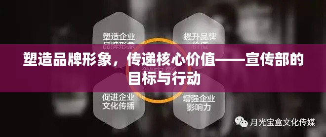 塑造品牌形象，传递核心价值——宣传部的目标与行动