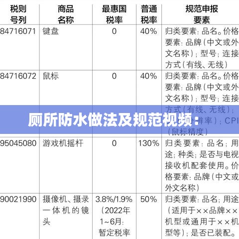 联系我们 第221页
