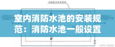室内消防水池的安装规范：消防水池一般设置在哪 