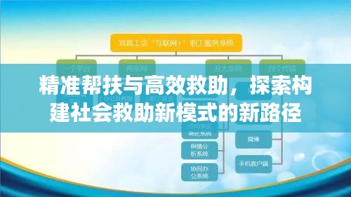 精准帮扶与高效救助，探索构建社会救助新模式的新路径