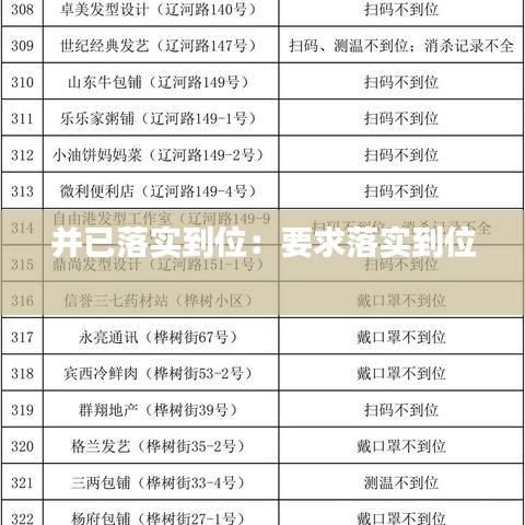 并已落实到位：要求落实到位 