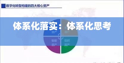 体系化落实：体系化思考 