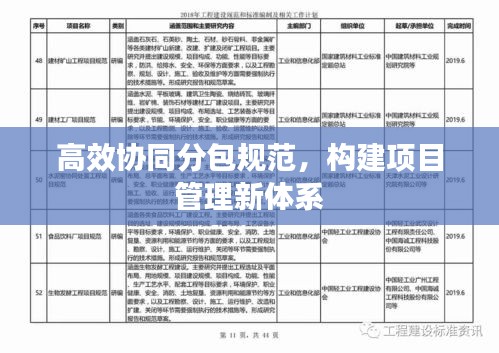 高效协同分包规范，构建项目管理新体系