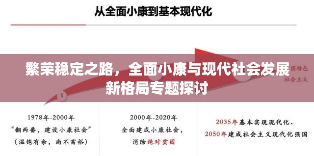 繁荣稳定之路，全面小康与现代社会发展新格局专题探讨
