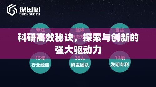 科研高效秘诀，探索与创新的强大驱动力
