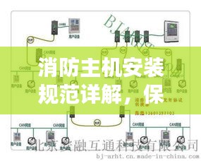 消防主机安装规范详解，保障安全，遵循标准操作指南