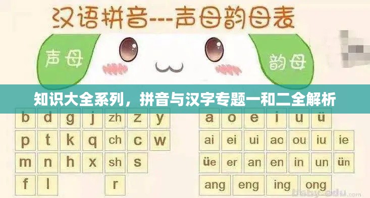 知识大全系列，拼音与汉字专题一和二全解析