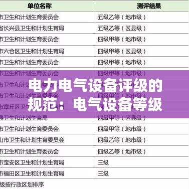 电力电气设备评级的规范：电气设备等级 