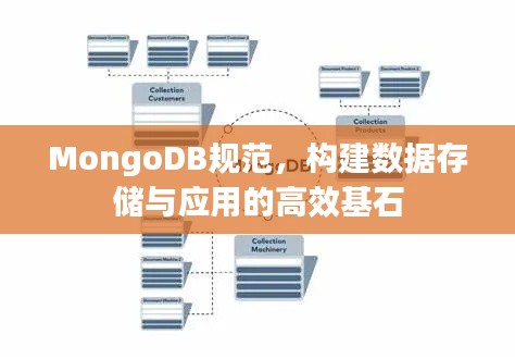 MongoDB规范，构建数据存储与应用的高效基石