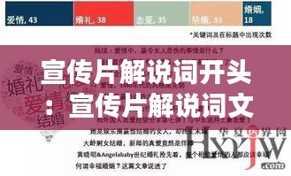 宣传片解说词开头：宣传片解说词文案 