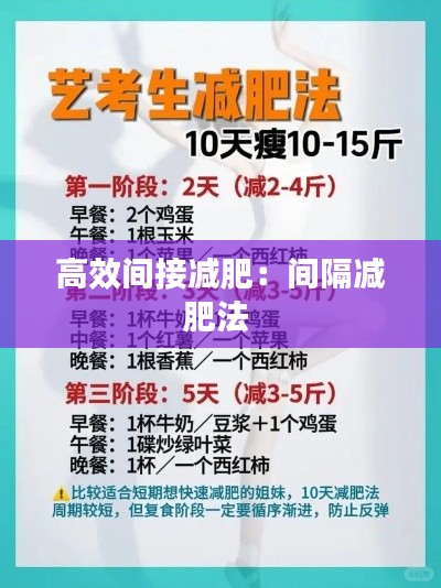 高效间接减肥：间隔减肥法 