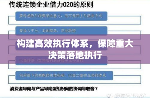构建高效执行体系，保障重大决策落地执行