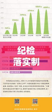 纲举目张 第2页